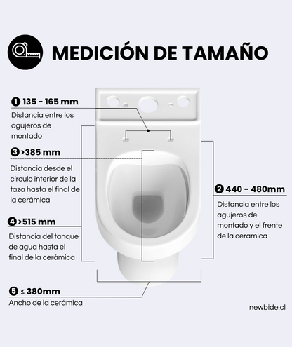 smartoilet-seat-funciones-baño-japones-tapa-inodoro-inteligente