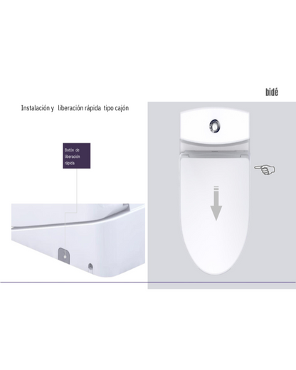 smartoilet-seat-funciones-baño-japones-tapa-inodoro-inteligente