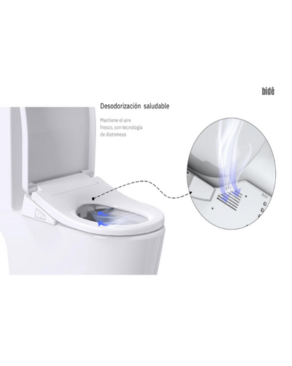 smartoilet-seat-funciones-baño-japones-tapa-inodoro-inteligente